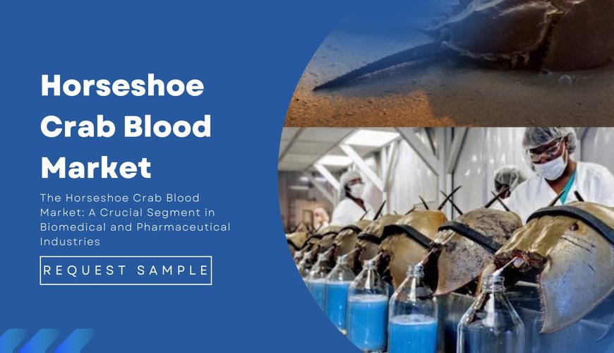 The Horseshoe Crab Blood Market: A Crucial Segment in Biomedical and Pharmaceutical Industries