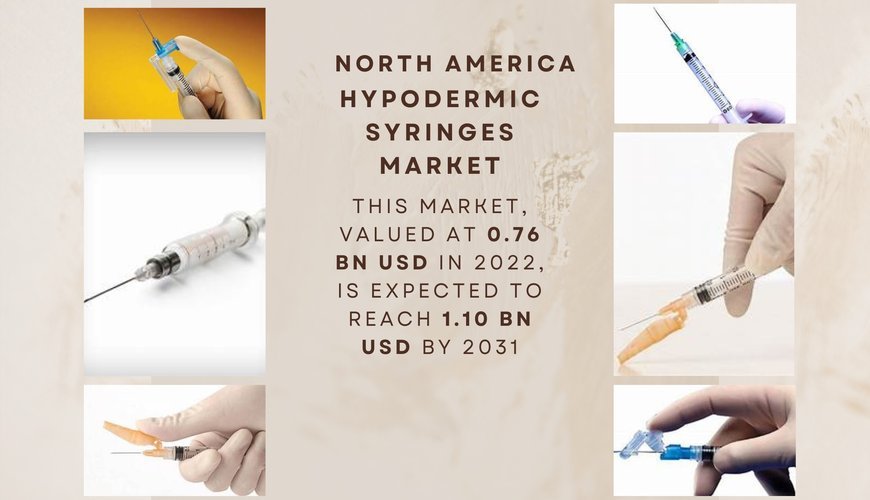 North America Hypodermic Syringes Market: Comprehensive Analysis